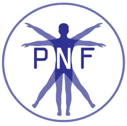 Χρονολόγιο 13 Proprioceptive Neuromuscular Facilitation PNF